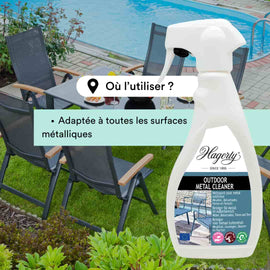 Outdoor Metal cleaner